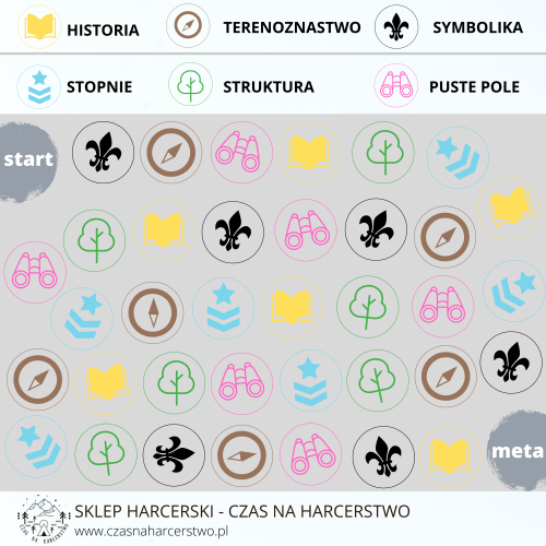 czasnaharcerstwo.pl.png